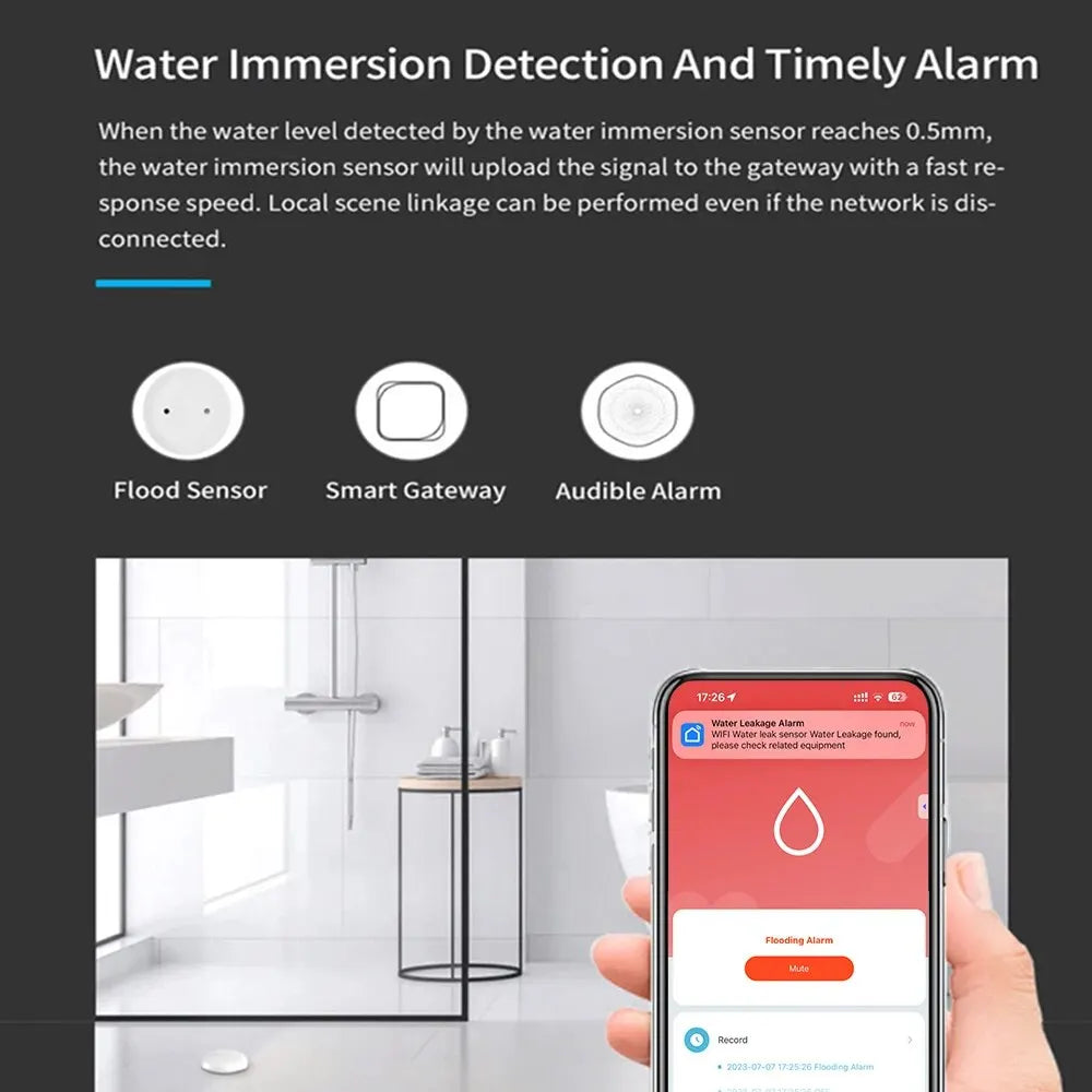 ONENUO Tuya ZigBee WiFi Smart Water Sensor Leak Detector Flood Water Leakage Alarm Smart Life Control Work With Zigbee Gateway