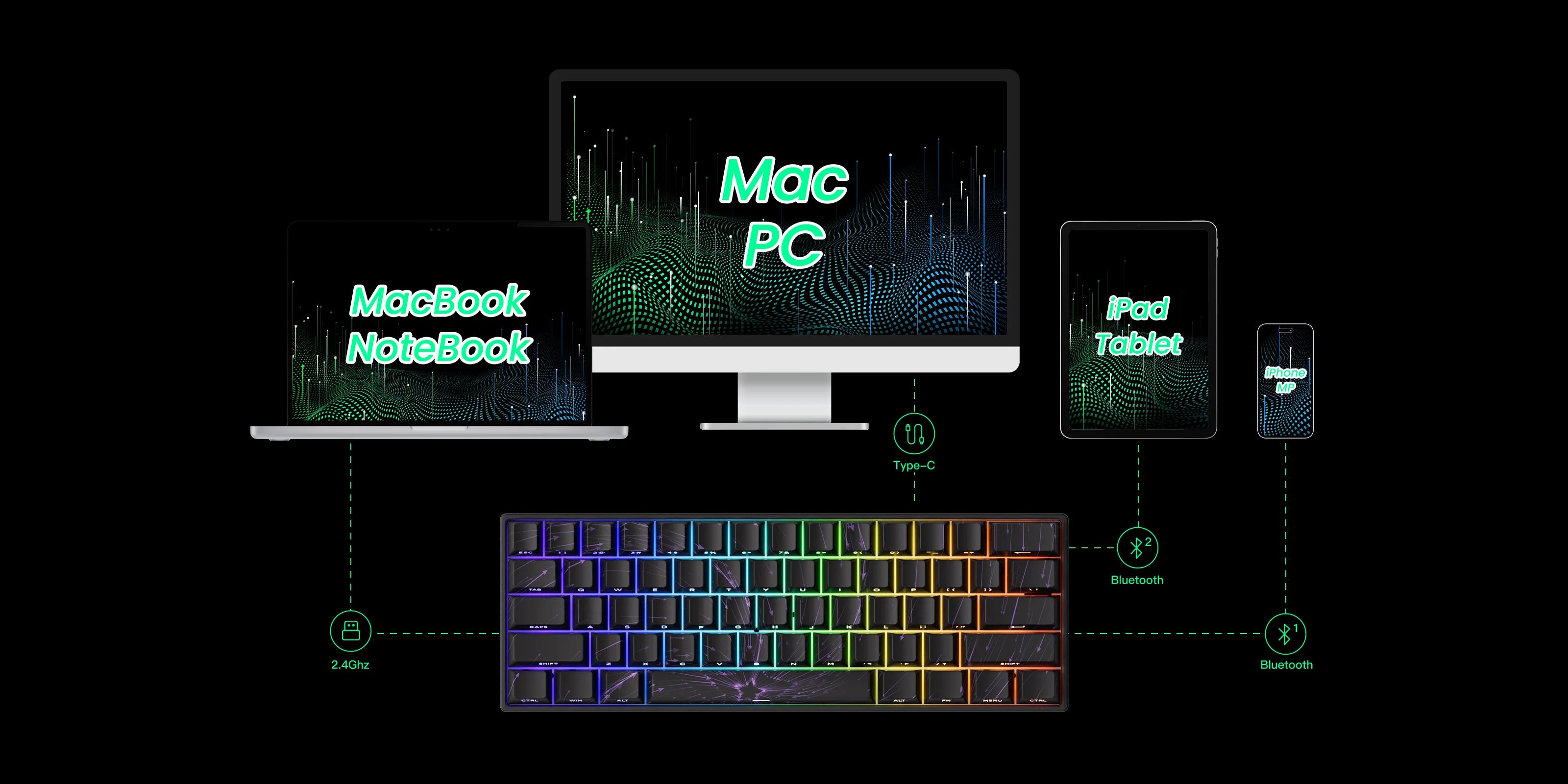 MonsGAkkoeek FUN60 Mechanical Keyboard Magnetic Switch 60% Gaming Keyboards Rapid Trigger 0.01mm 8K ARGB HE/TMR Custom Keyboard