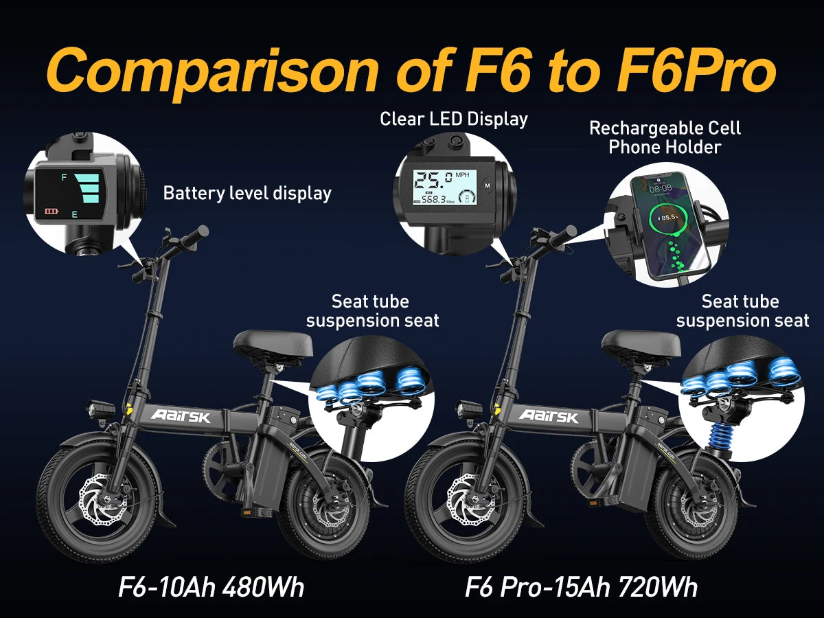 750W Foldable Electric Bike – 48V 15Ah Battery, 14-Inch Tires & LCD Display