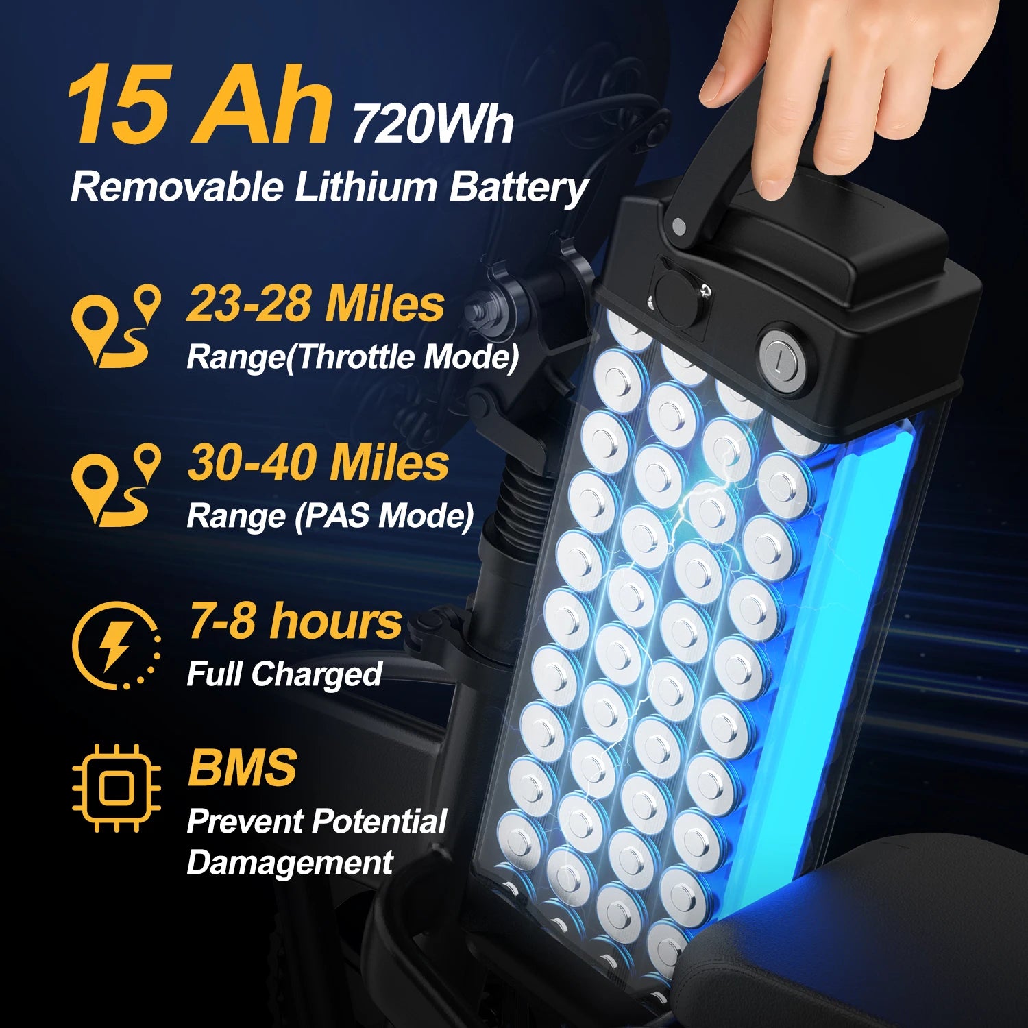 750W Foldable Electric Bike – 48V 15Ah Battery, 14-Inch Tires & LCD Display