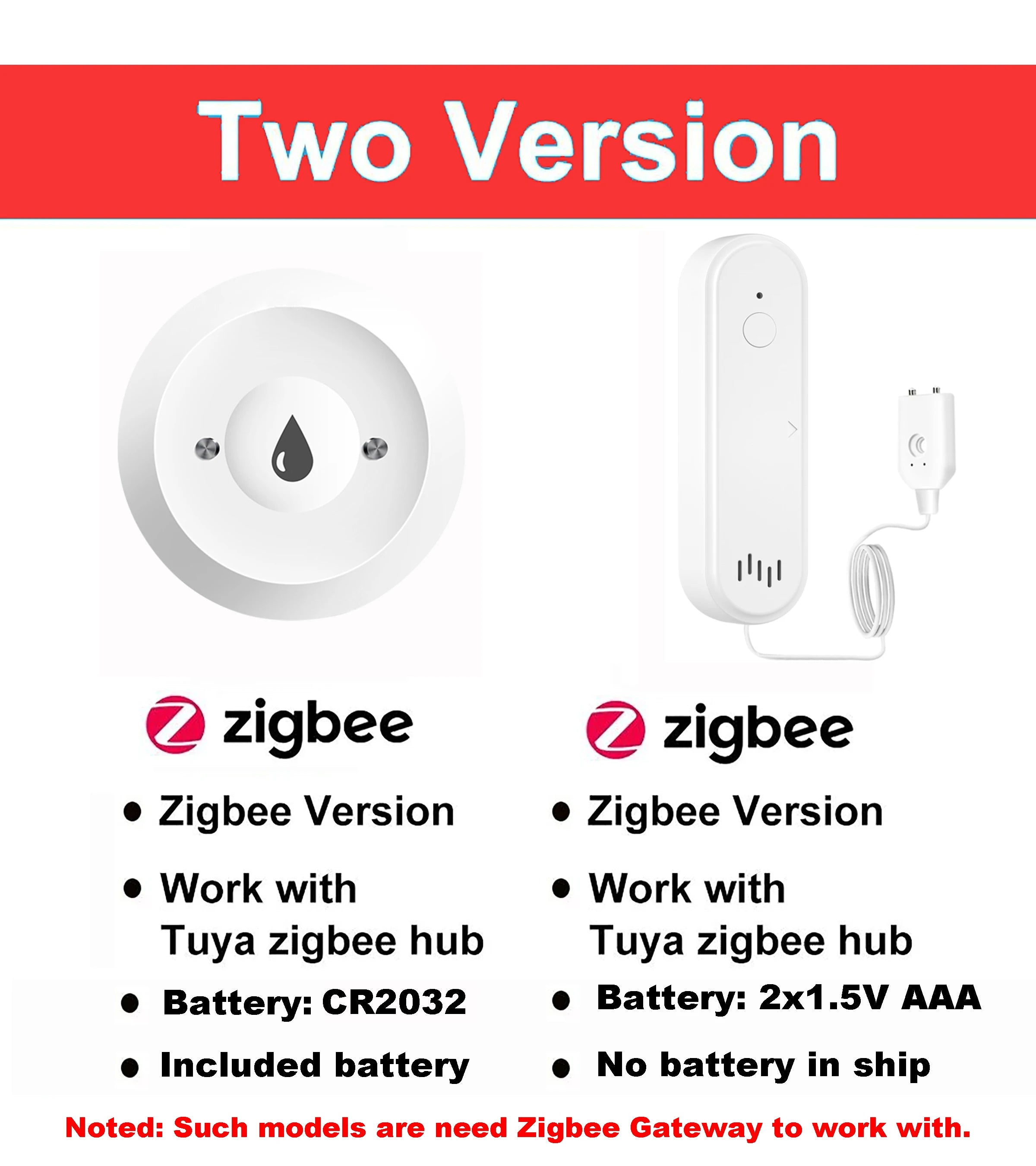 ONENUO Tuya ZigBee WiFi Smart Water Sensor Leak Detector Flood Water Leakage Alarm Smart Life Control Work With Zigbee Gateway